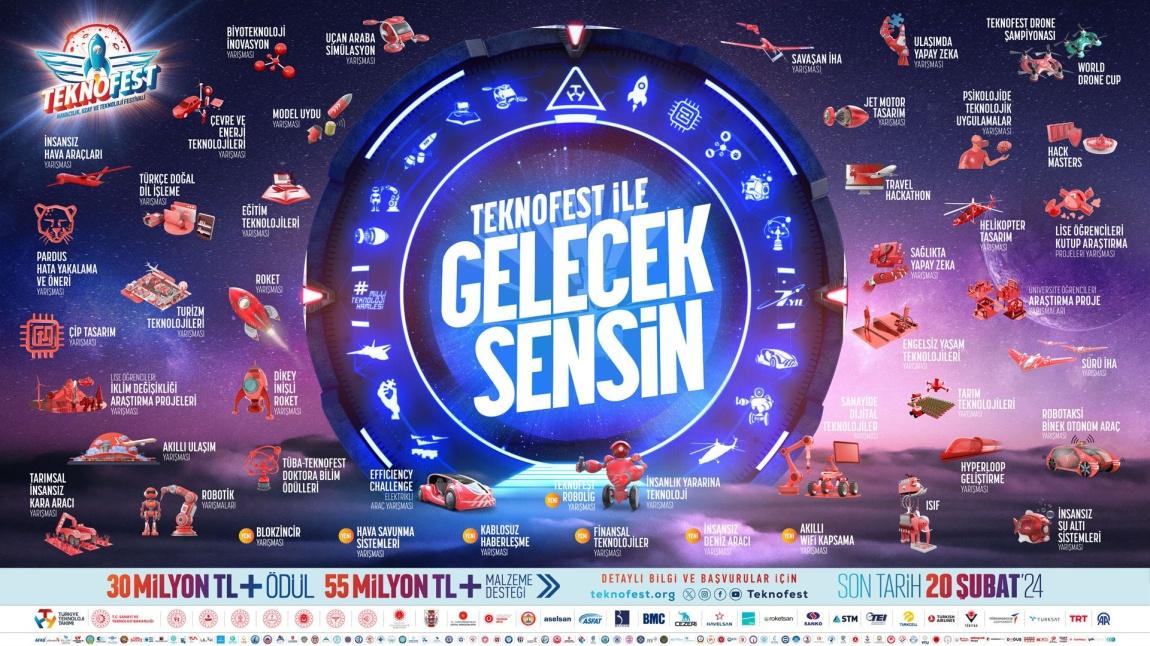 Türkiye'nin ilk ve tek Havacılık, Uzay ve Teknoloji Festivali TEKNOFEST